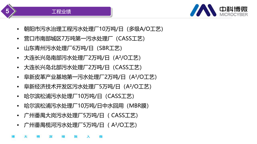 市政及工業(yè)污水處理全集成自動化解決方案.png