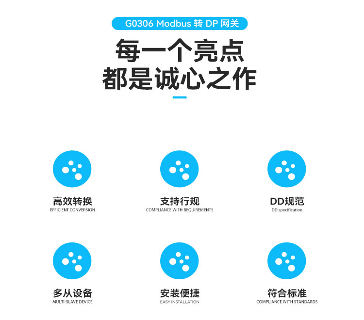 Modbus 轉 DP 網(wǎng)關.jpg