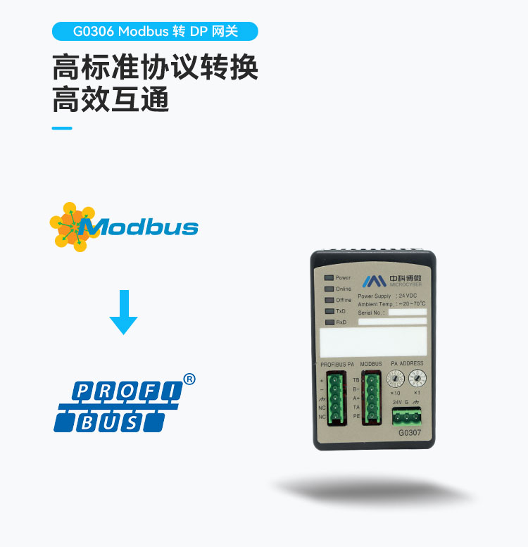 G0306 Modbus 轉DP網(wǎng)關.jpg