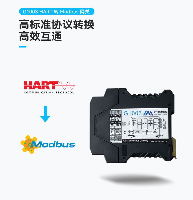 G1003HART轉(zhuǎn) Modbus 網(wǎng)關(guān).jpg