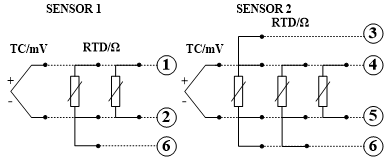 雙通道，8個(gè)接線端子，其中6個(gè)傳感器接線端子.png