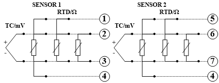 雙通道，9個(gè)接線端子，其中7個(gè)傳感器接線端子.png