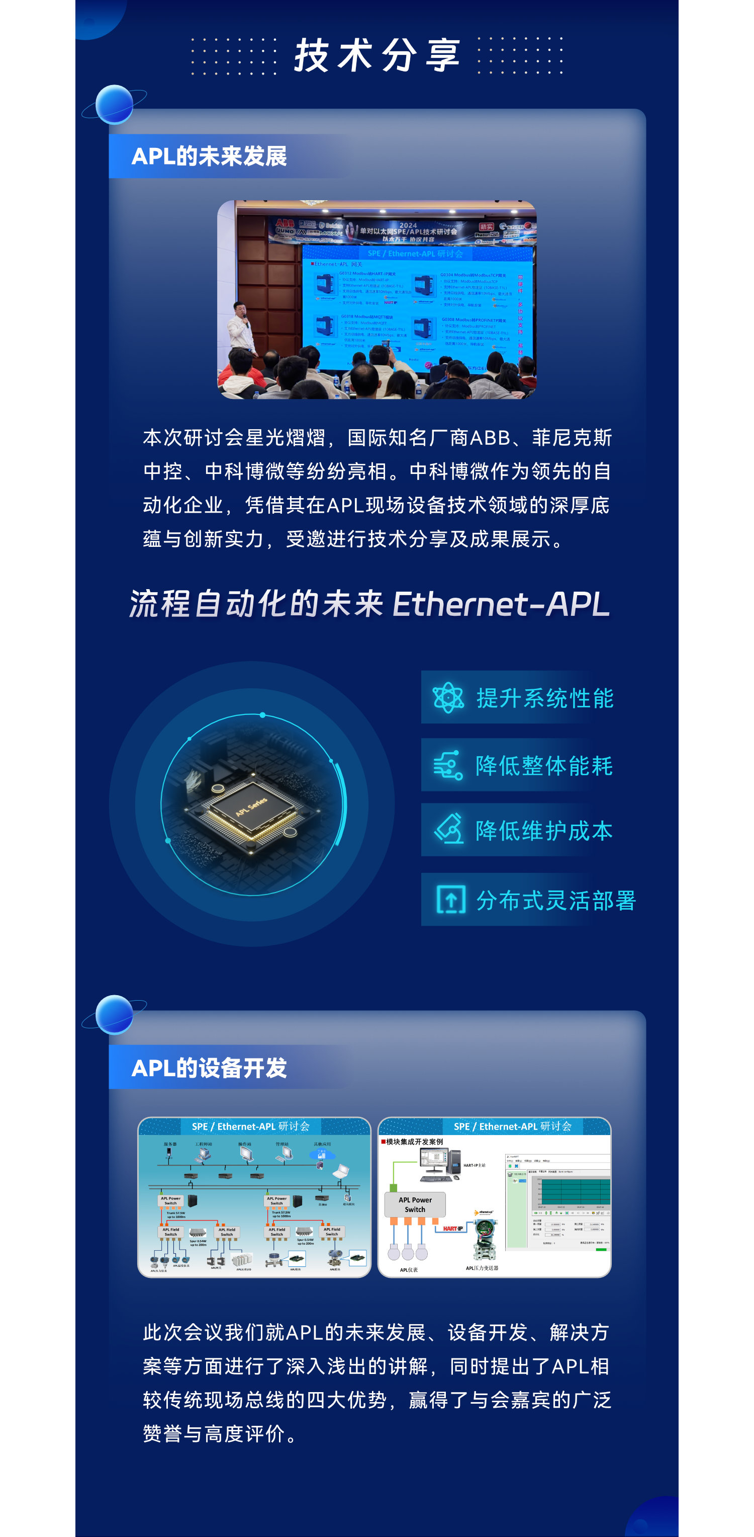 Ethernet-APL現(xiàn)場設(shè)備開發(fā)解決方案.jpg