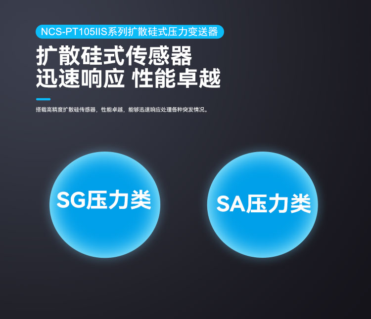 擴散硅式壓力變送器.png