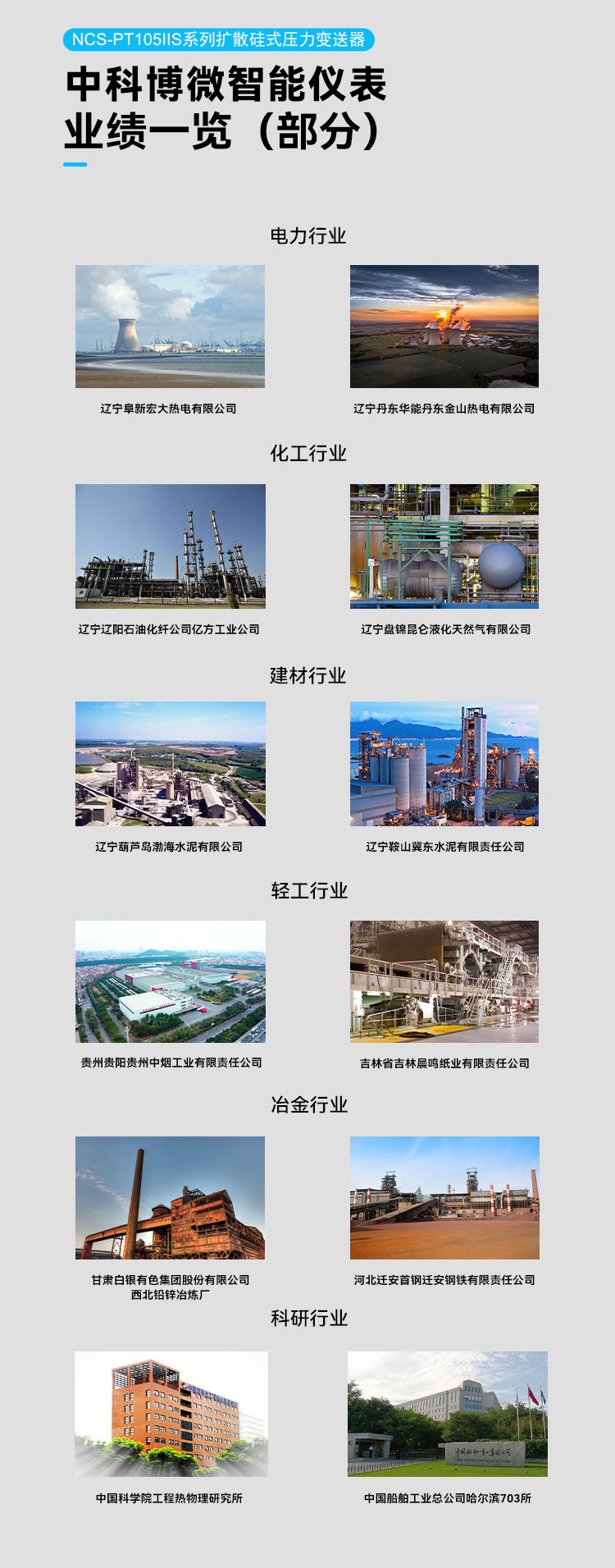 擴散硅式壓力變送器.png